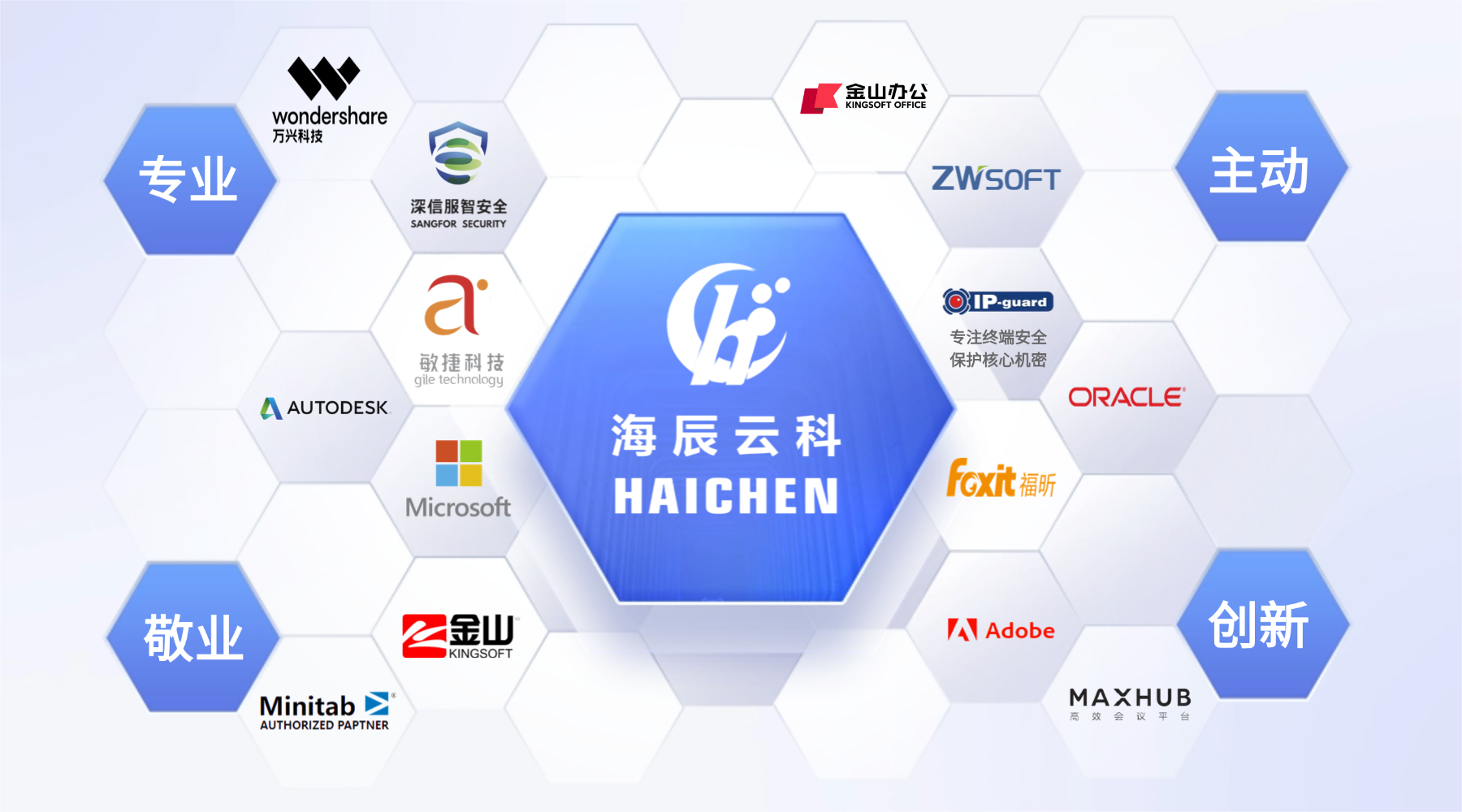 企业合作伙伴logo展示墙.png